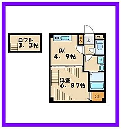 ライネス於部屋