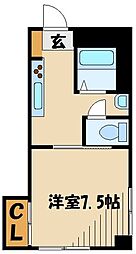 ピアセーヌエビス