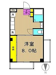 マノワール代田橋