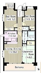 サンストリーム