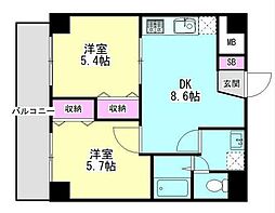 フォレストガーデン