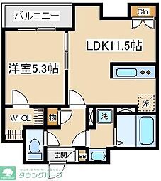 Ｔｈｅ　Ｕｒａｎｕｓ