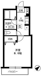 エミネンス多摩川