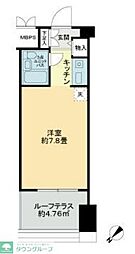 アンバサダー調布