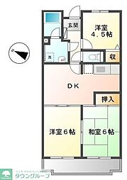 ランデス・コイヌマII