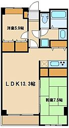 コンフォート双葉