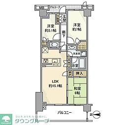 プラウドシティ府中