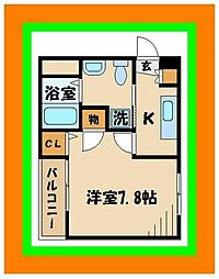 ピノアール
