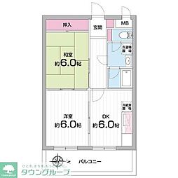 東府中マンション