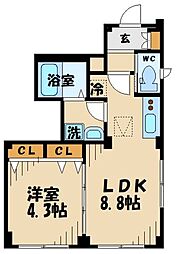 ルエラブル