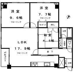 リンデンハイム府中