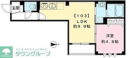 inizio　イニッジオ
