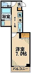 リラッツィオーネ（Relazione)