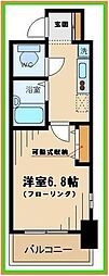 Ｖｅｒｏｎａ府中Ｌｕｓｓｏ
