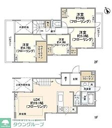 Kolet南多摩