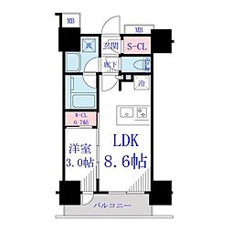 シティインデックス千葉ステーションフィールド 303