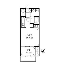 千葉市稲毛区稲毛１丁目