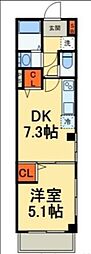 Ｒｅｇｕｌｕｓ本大久保 201