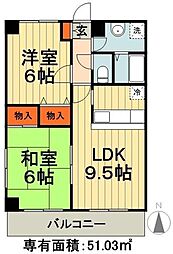 四街道市大日