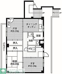 船橋市松が丘５丁目