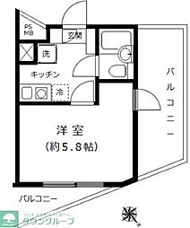 カーサプリマ 406
