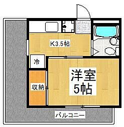 ペアーパレス 401