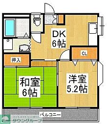 ザ・ステイツ野火止 201