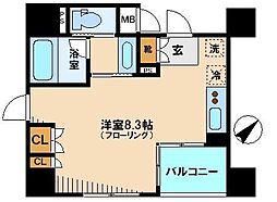 コンフォリア池袋ＤＥＵＸ 0705