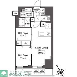 ＢｌｕＲｏｃｋ後楽園