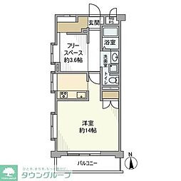 ルジェンテ・リベル氷川台 601