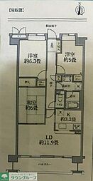 池袋ウエストヒルズ 502