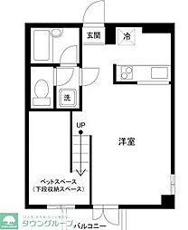 柏市小青田２丁目