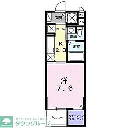 アベニールヒルズ