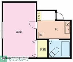 サポーレ北松戸