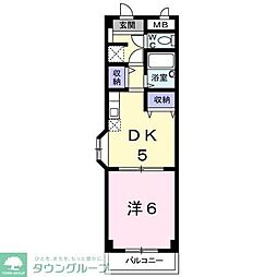 シャンドフルールII