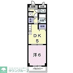 シャンドフルールII