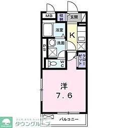 カーサファミリア