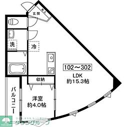 ミラドール天王台