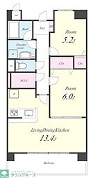 シャルマンフラットリヴァーII