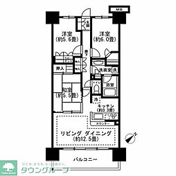 ウェリス南流山