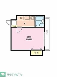 サポーレ北松戸