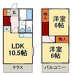 コーポラスＳＵＺＵＫＩII 101