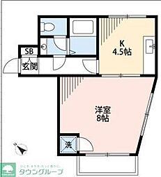 コパーズアプト北小金