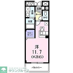 プリムローズ