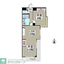 ステイタスヒル天王台壱番館