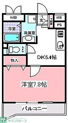 コンブリオ柏