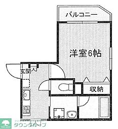 アーバンステージ南流山