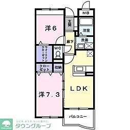 Ｏｎｅ’ｓ　ＳｗｅｅｔＨｏｍｅ