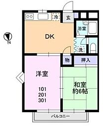 ロイヤル松戸