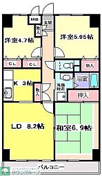 我孫子市つくし野７丁目